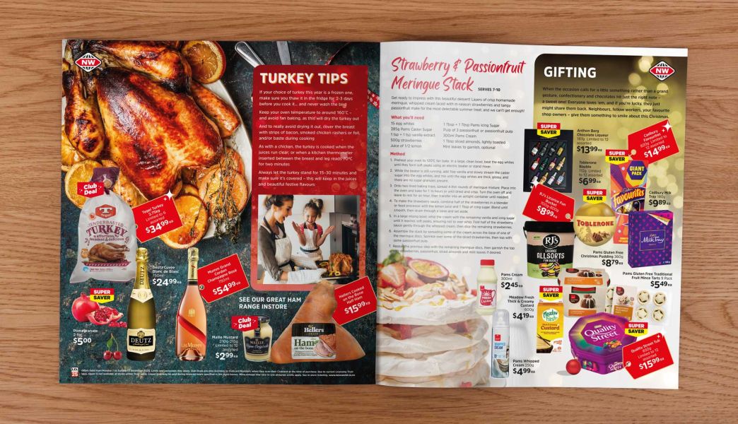 New-World-Turkey-Gifts